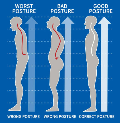 Flat Stomach Compression Shirts Men